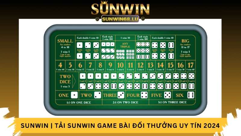 Khám phá Thế Giới Sicbo tại game tài xỉu Sunwin